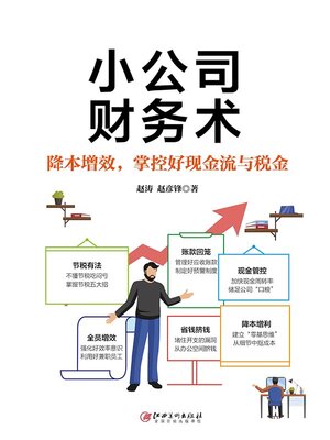 cover image of 小公司财务术
